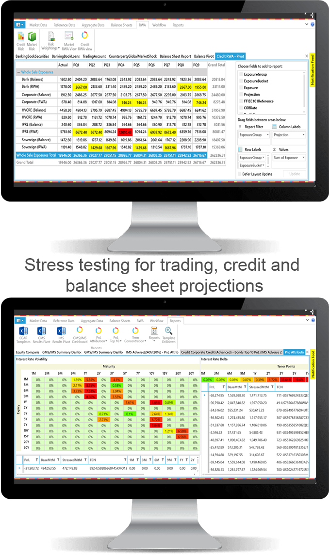 Analytics for Trading, Credit Risk and Balance Sheet projections